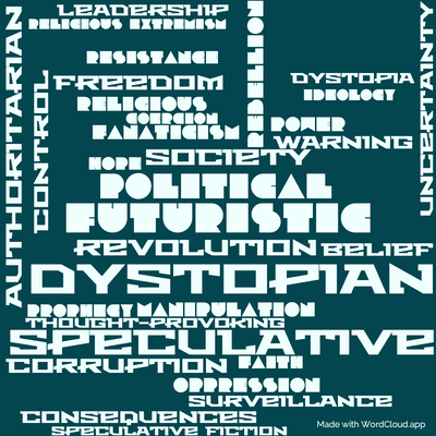 Word cloud of the book If this goes on by Robert Heinlein with 32 words like Dystopian, futuristic and speculative.