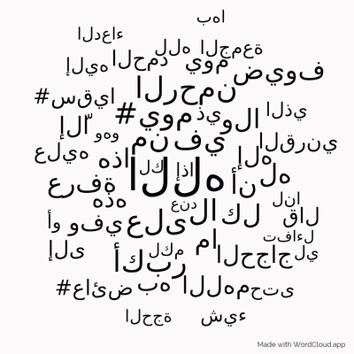 Word cloud with 50 words like الله, في and من.