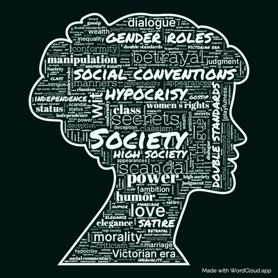 Word cloud of the book A Woman of No Importance with 39 words like Society, secrets and scandal.