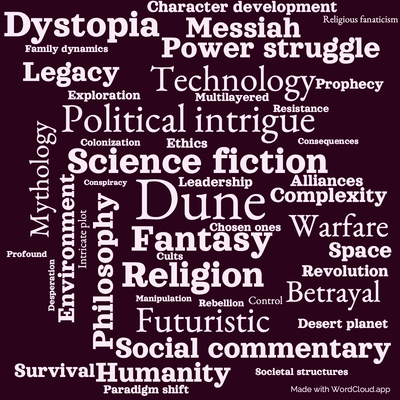 Word cloud of the book Heretics of Dune by Frank Herbert with 46 words like Dune, Science fiction and Fantasy.