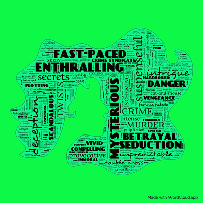 Word cloud of the book Twelve Chinks and a woman with 48 words like enthralling, mysterious and crime.
