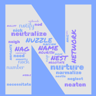 Word cloud in the shape of the letter N with 33 words like note, navigate and negotiate.