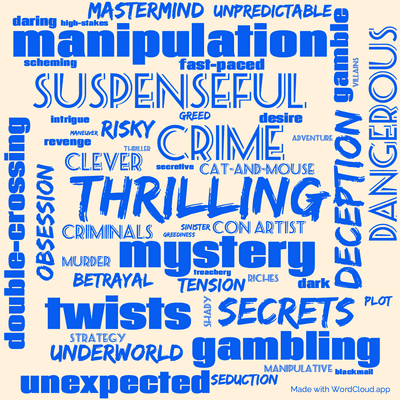 Word cloud of the book An Ace Up My Sleeve by James Hadley Chase with 49 words like thrilling, mystery and crime.