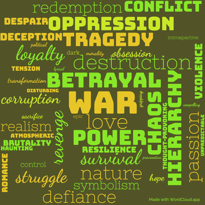 Word cloud of the book A Song of Stone with 47 words like War, betrayal and love.