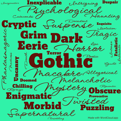 Word cloud of the book The Works of Edgar Allan Poe Volume 2 with 45 words like Gothic, Macabre and Horror.