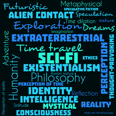 Word cloud of the book Time is the Simplest Thing with 30 words like Sci-fi, Time travel and Existentialism.