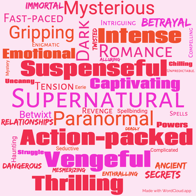 Word cloud of the book The Fury by Lisa J. Smith with 43 words like Supernatural, Suspenseful and Paranormal.