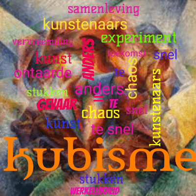 Word cloud with 15 words like =, anders and chaos.