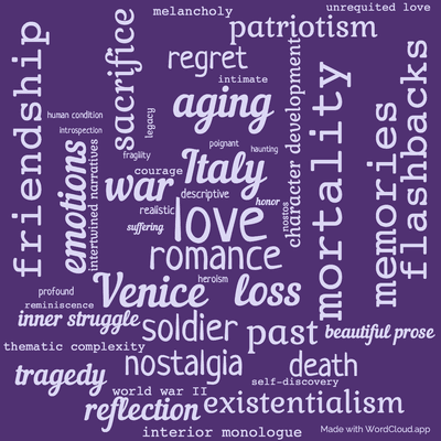 Word cloud of the book Across the River and Into the Trees with 48 words like love, war and romance.