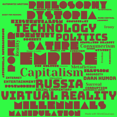 Word cloud of the book Empire V with 48 words like Empire, Virtual reality and Satire.