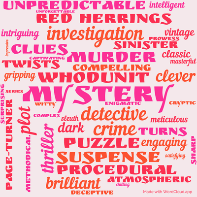 Word cloud of the book The ABC Murders by Agatha Christie with 47 words like mystery, detective and whodunit.