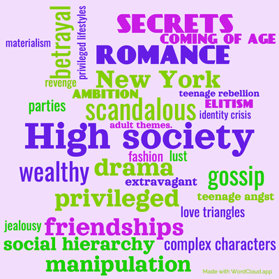 Word cloud of the book Nothing Can Keep Us Together by Cecily von Ziegesar with 30 words like High society, drama and scandalous.
