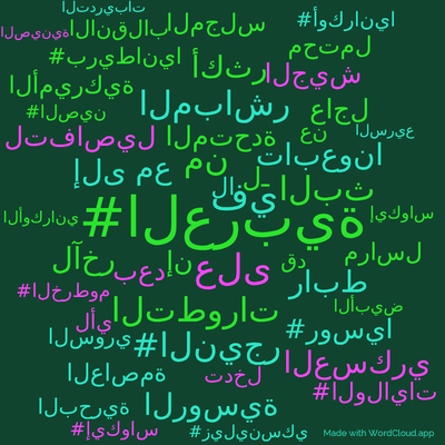 Word cloud with 50 words like #العربية, في and على.