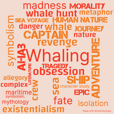 Word cloud of the book Moby Dick Or, The Whale by Herman Melville with 32 words like Whaling, obsession and revenge.