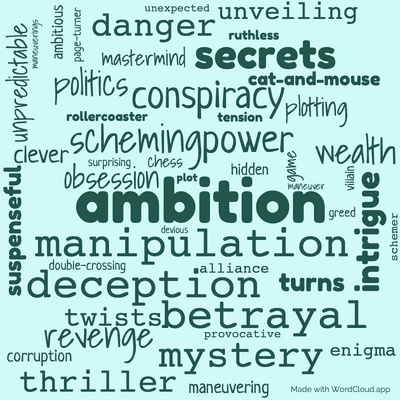 Word cloud of the book The Best Laid Plans by Sidney Sheldon with 48 words like ambition, scheming and manipulation.