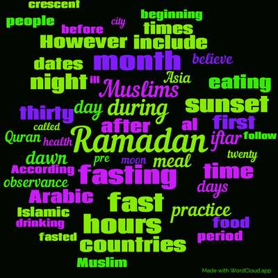 Word cloud with 50 words like Ramadan, during and fasting.