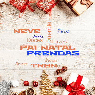 Word cloud with 11 words like Pai Natal, Duende and Prendas.