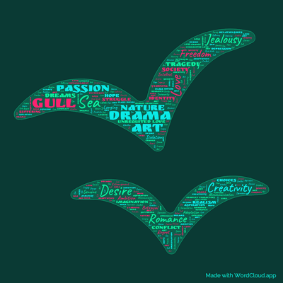 Word cloud of the book The Sea-Gull by Anton Chekhov with 48 words like Sea, Gull and Drama.