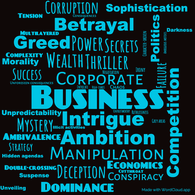 Word cloud of the book The Business by Iain Banks with 48 words like Business, Corporate and Intrigue.