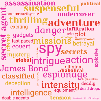 Word cloud of the book For Your Eyes Only by Ian Fleming with 44 words like spy, missions and intrigue.