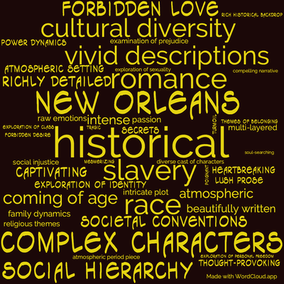 Word cloud of the book Feast Of All Saints with 46 words like historical, New Orleans and slavery.