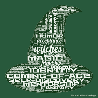 Word cloud of the book A Hat Full Of Sky by Terry Pratchett with 48 words like witches, magic and coming-of-age.