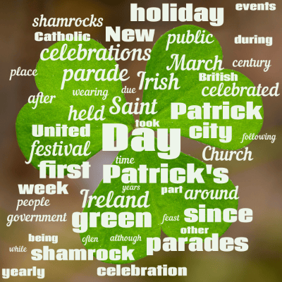 Word cloud with 50 words like Day, Patrick's and Saint.