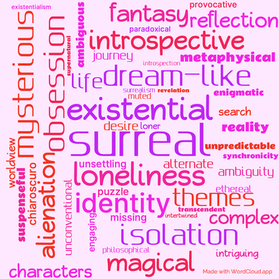 Word cloud of the book Dance Dance Dance with 50 words like surreal, existential and mysterious.