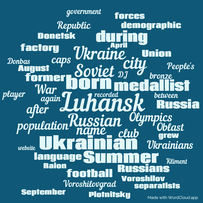 Word cloud with 50 words like Luhansk, born and Russian.
