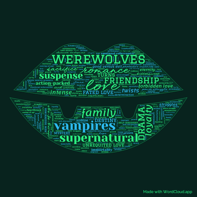 Word cloud of the book Breaking dawn with 46 words like love, romance and vampires.