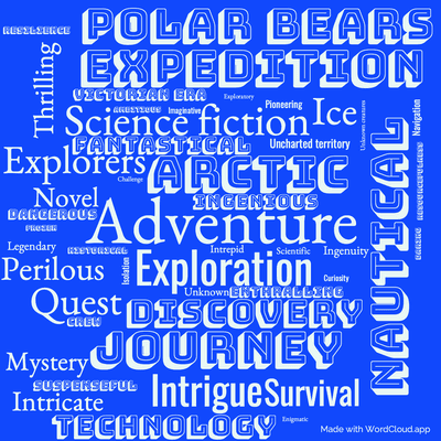 Word cloud of the book The English at the North Pole with 48 words like Adventure, Arctic and Exploration.