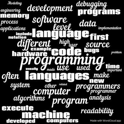 Word cloud with 50 words like programming, languages and code.