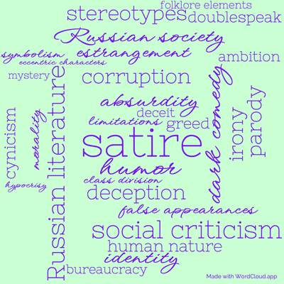 Word cloud of the book Dead Souls by Nikolai Vasilevich Gogol with 30 words like satire, humor and social criticism.