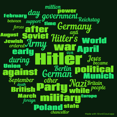 Word cloud with 50 words like Hitler, German and war.