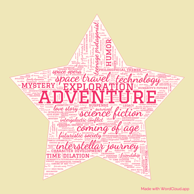 Word cloud of the book Variable Star by Robert Heinlein with 47 words like adventure, space travel and science fiction.