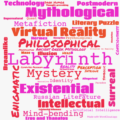 Word cloud of the book Helmet of Horror with 47 words like Labyrinth, Mystery and Philosophical.