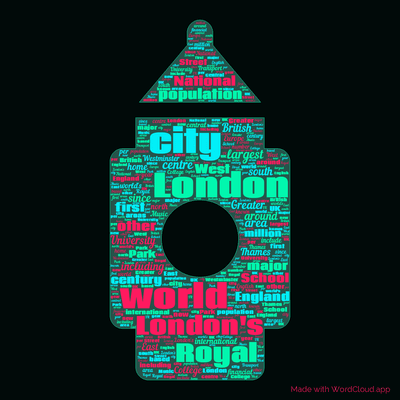 Word cloud with 50 words like London, city and world.