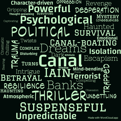 Word cloud of the book Canal Dreams with 49 words like Canal, Dreams and Iain.