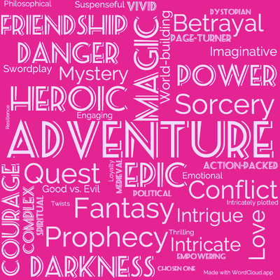 Word cloud of the book Temple Of The Winds by Terry Goodkind with 42 words like Adventure, Magic and Epic.