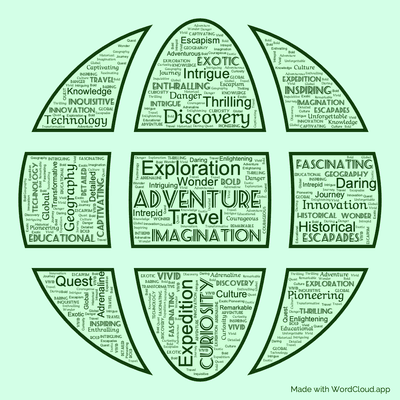 Word cloud of the book Celebrated Travels and Travellers, Part 2 with 43 words like Adventure, Exploration and Discovery.