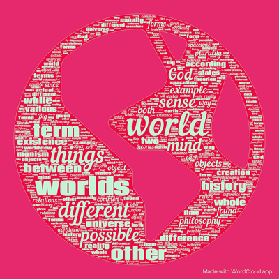 Word cloud with 50 words like world, worlds and things.