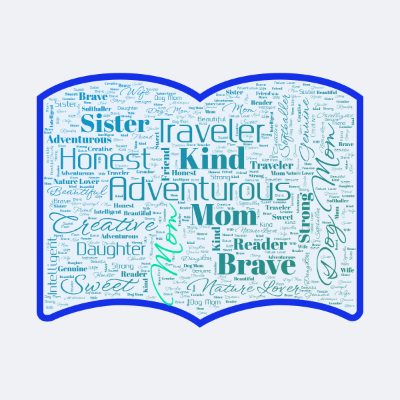 Word cloud in a Book shape with 20 words like Beautiful, Sweet and Honest.