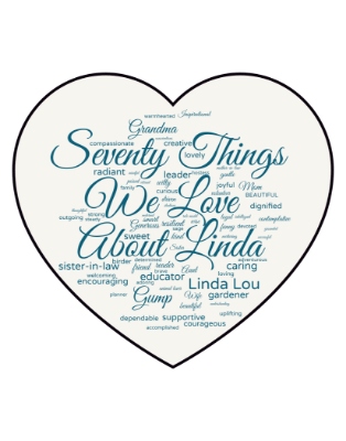 Word cloud in a Heart shape with 70 words like Sister, Mom and friend.