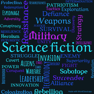 Word cloud of the book Sixth Column with 47 words like Science fiction, Military and Resistance.