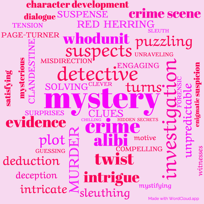 Word cloud of the book The Murder on the Links with 47 words like mystery, detective and investigation.