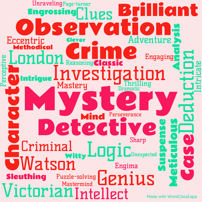 Word cloud of the book Adventures of Sherlock Holmes with 45 words like Mystery, Detective and Investigation.