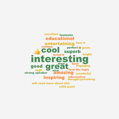 Collaborative word cloud with 30 words like interesting, great and cool.