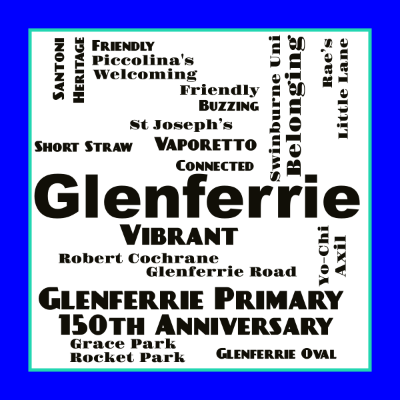 Word cloud in a Square shape with 1 word Victoria Road Reserve.