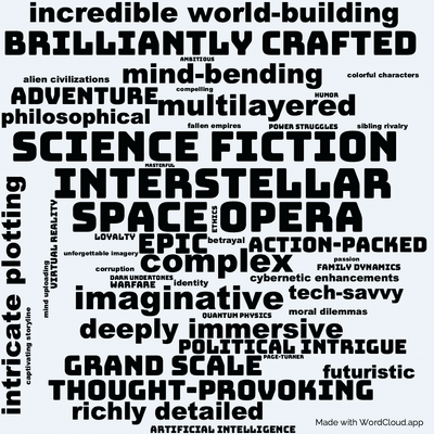 Word cloud of the book Matter with 48 words like science fiction, space opera and interstellar.