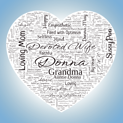 Word cloud in a Heart shape with 43 words like Donna, Devoted Wife and Loving Mom.